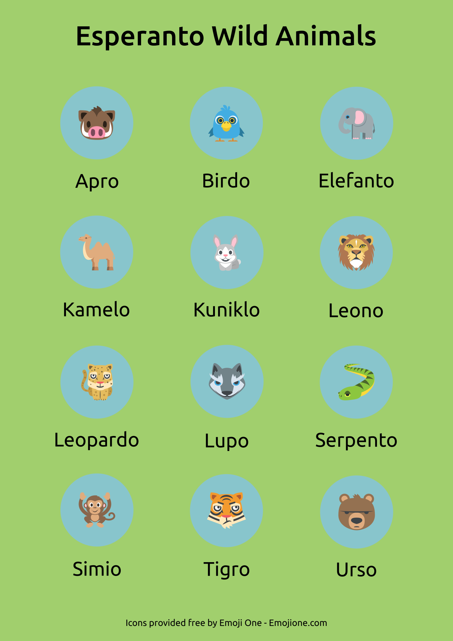 Esperanto Wild Animals - Yay! Esperanto